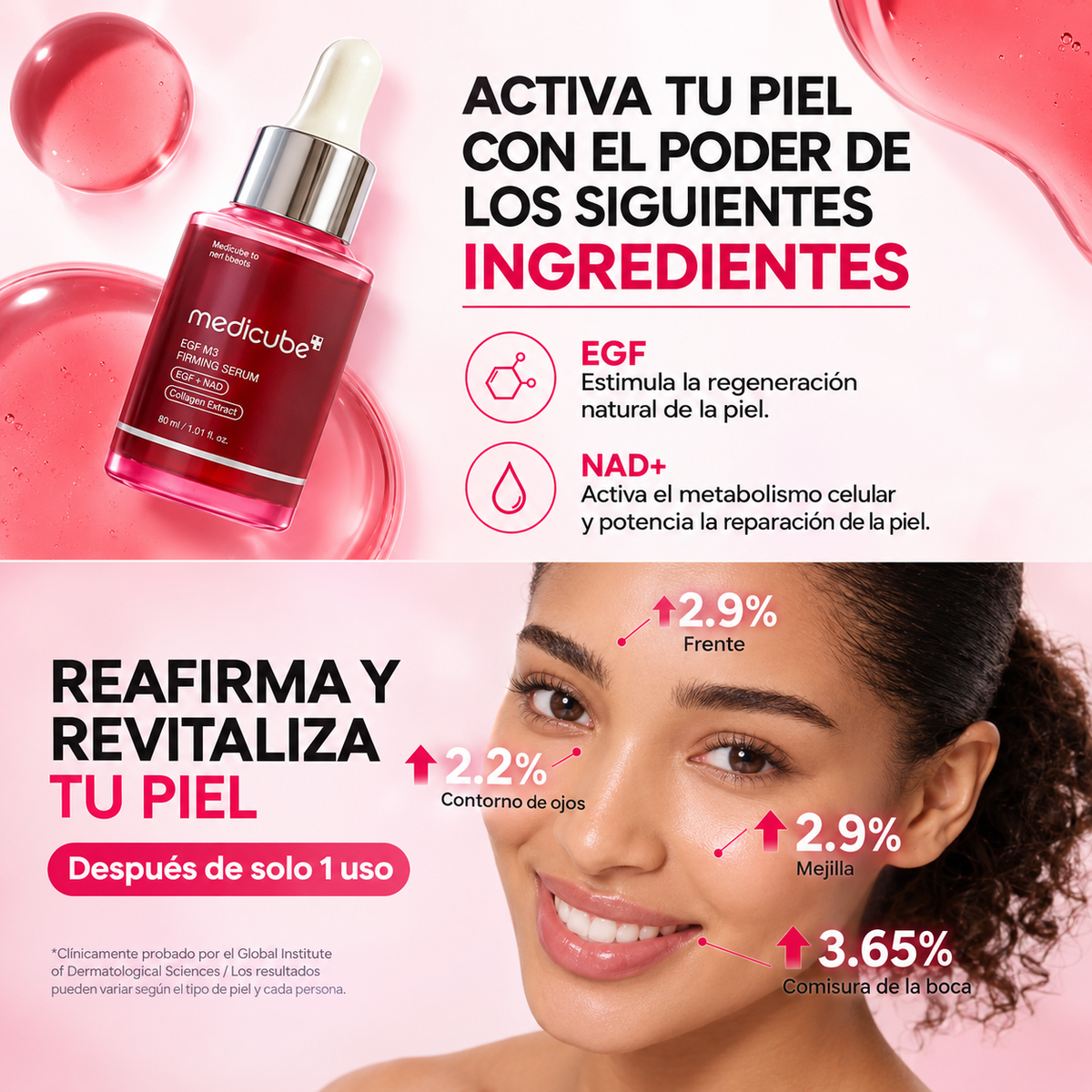 Medicube Nad Firming Serum: Reduce líneas y mejora la firmeza
