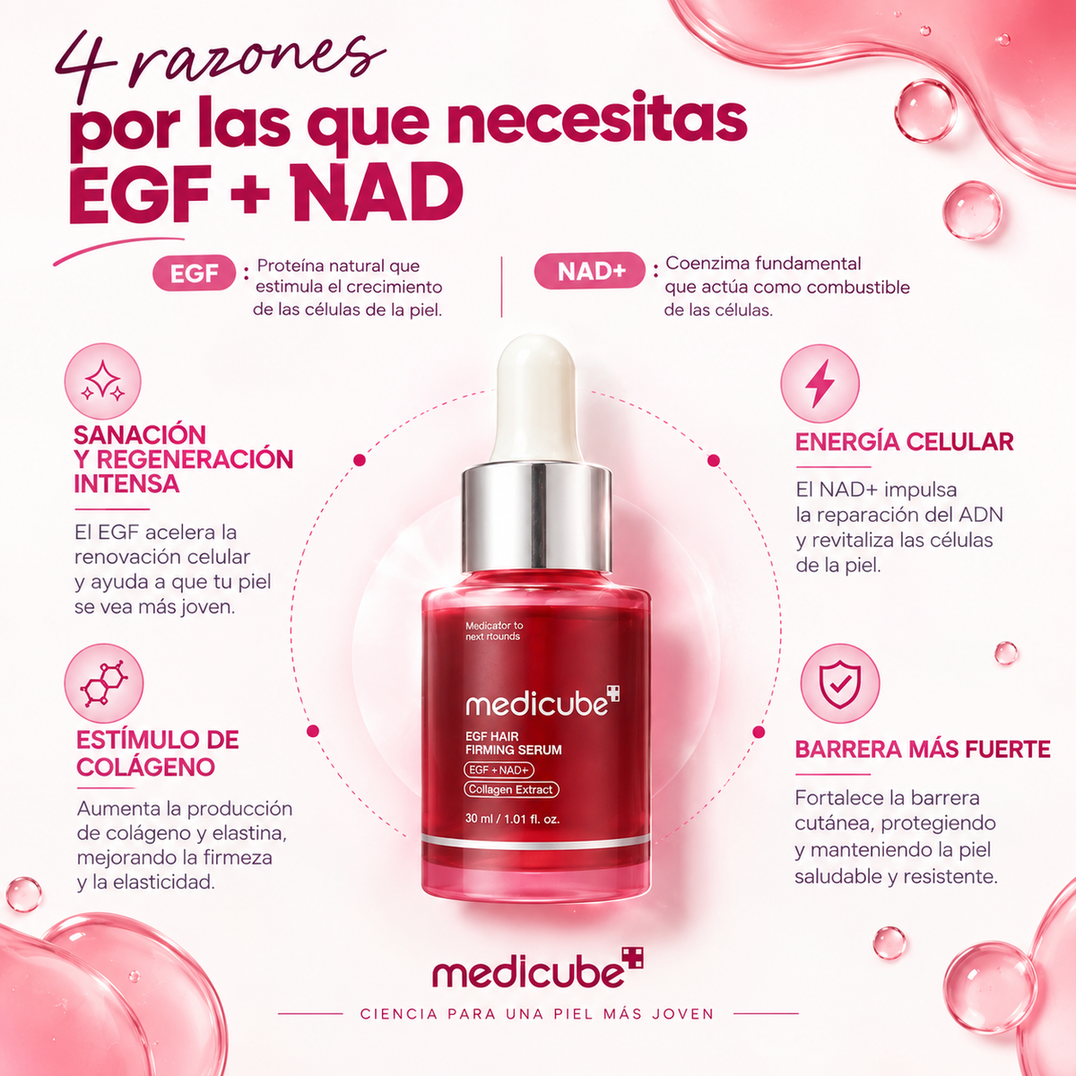 Medicube Nad Firming Serum: Reduce líneas y mejora la firmeza